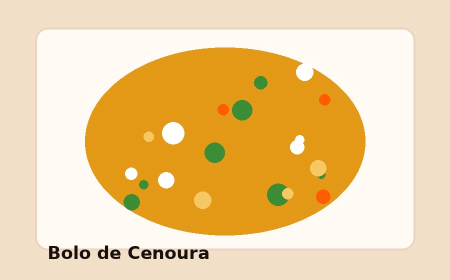 Temperos que transformam suas receitas