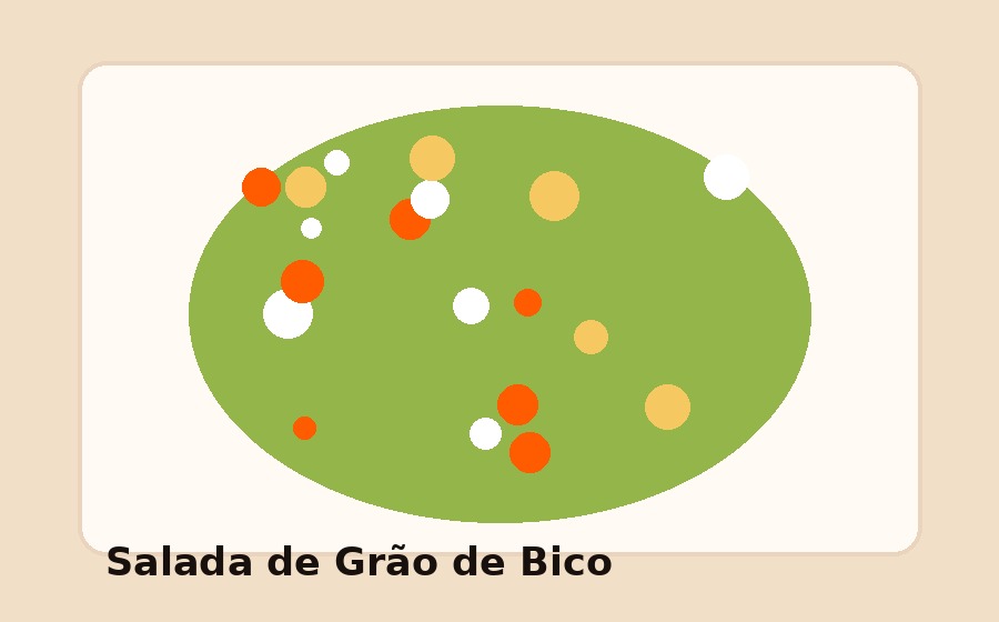 Como preparar pratos bonitos